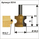Фреза кромочная полустержневая (Ø 44.5х41 мм; R 12.7 мм; хвостовик 12 мм) по дереву Энкор (9314) 