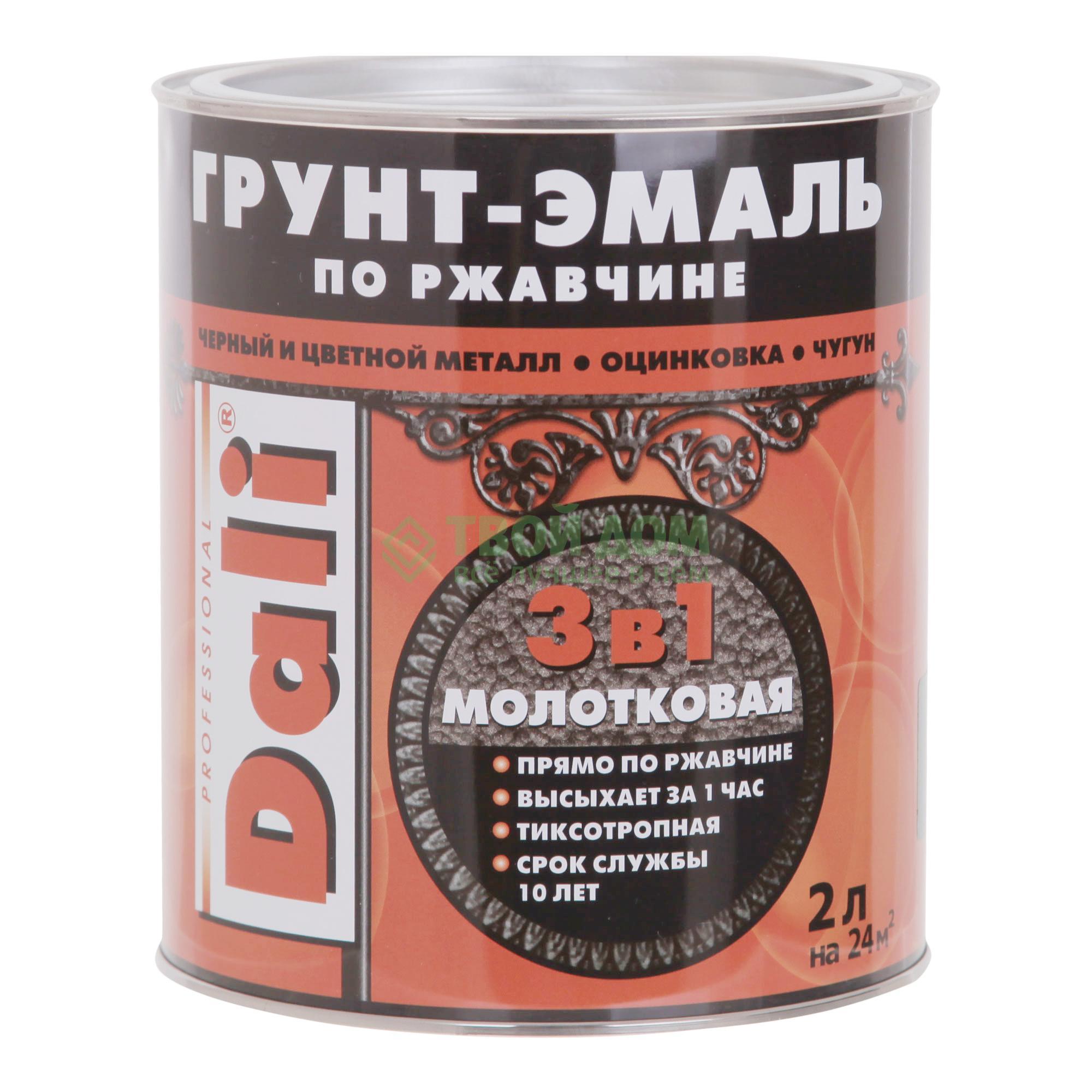Автомобильная грунтовка по ржавчине