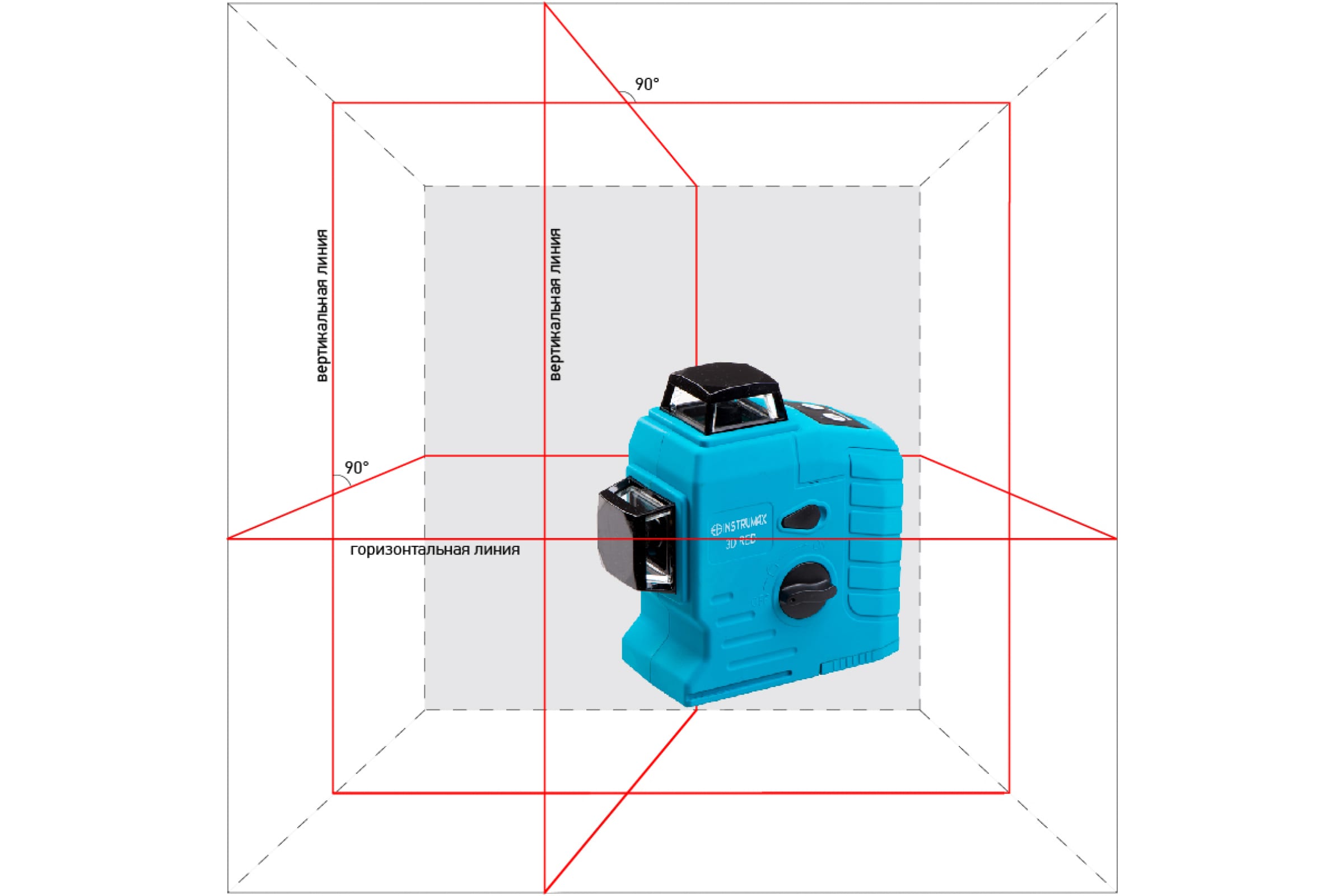 Instrumax 3d red схема