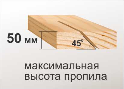 Станок распиловочный Энкор Корвет-16 90160 Станок распиловочный Энкор Корвет-16 90160