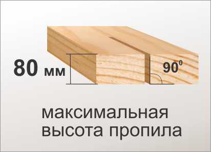 Станок распиловочный Энкор Корвет-16 90160 Станок распиловочный Энкор Корвет-16 90160
