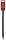 Пика SDSmax Elitech L280 мм 1820.041900