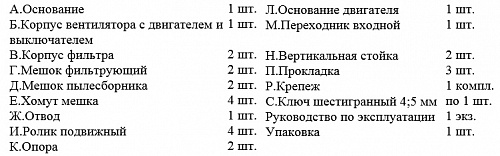 Пылесос для сбора стружки (стружкоотсос) Корвет-65 (Энкор 90650) Пылесос для сбора стружки (стружкоотсос) Корвет-65 (Энкор 90650)