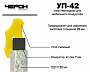 Упор переходник для кондуктора втулки 7мм (для плиты 25 мм). Черон УП-42