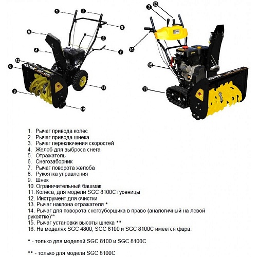 Снегоуборщик Huter SGC 8100 70/7/3 Снегоуборщик Huter SGC 8100 70/7/3