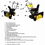 Снегоуборщик Huter SGC 8100 70/7/3