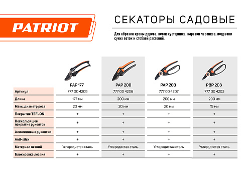 Секатор Patriot PBP-203 777004203 Секатор Patriot PBP-203 777004203