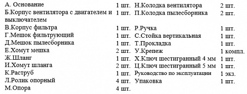 Пылесос для сбора стружки Энкор Корвет-61 90610 Пылесос для сбора стружки Энкор Корвет-61 90610