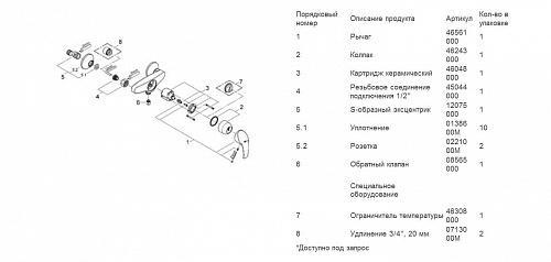 Смеситель "EUROSMART" для душа Grohe 33555001 Смеситель "EUROSMART" для душа Grohe 33555001