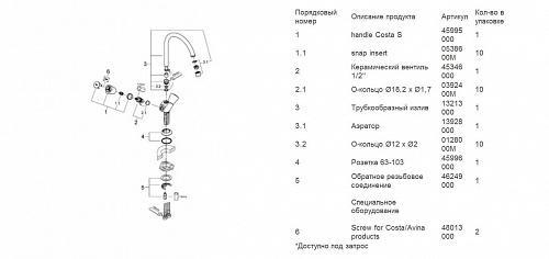 Смеситель для мойки Grohe COSTA S 31819001 Смеситель для мойки Grohe COSTA S 31819001